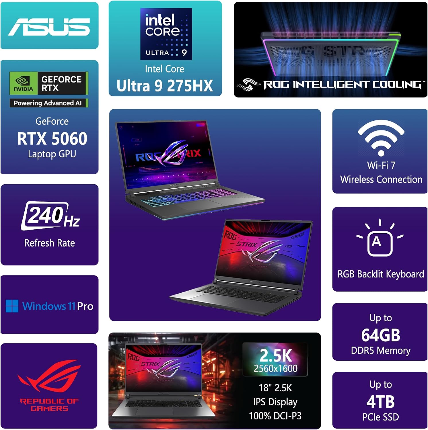 ASUS ROG Strix G18 G815 Gaming AI Laptop 18" 2560x1600 240Hz Intel 24-core Ultra 9 275HX 64GB DDR5 2TB SSD GeForce RTX 5060 GDDR7 (Up to 572 AI Tops) RGB Backlit Thunderbolt WiFi7 Win11Pro ICP Hub 3 81Napb2IQAL. AC SL1500