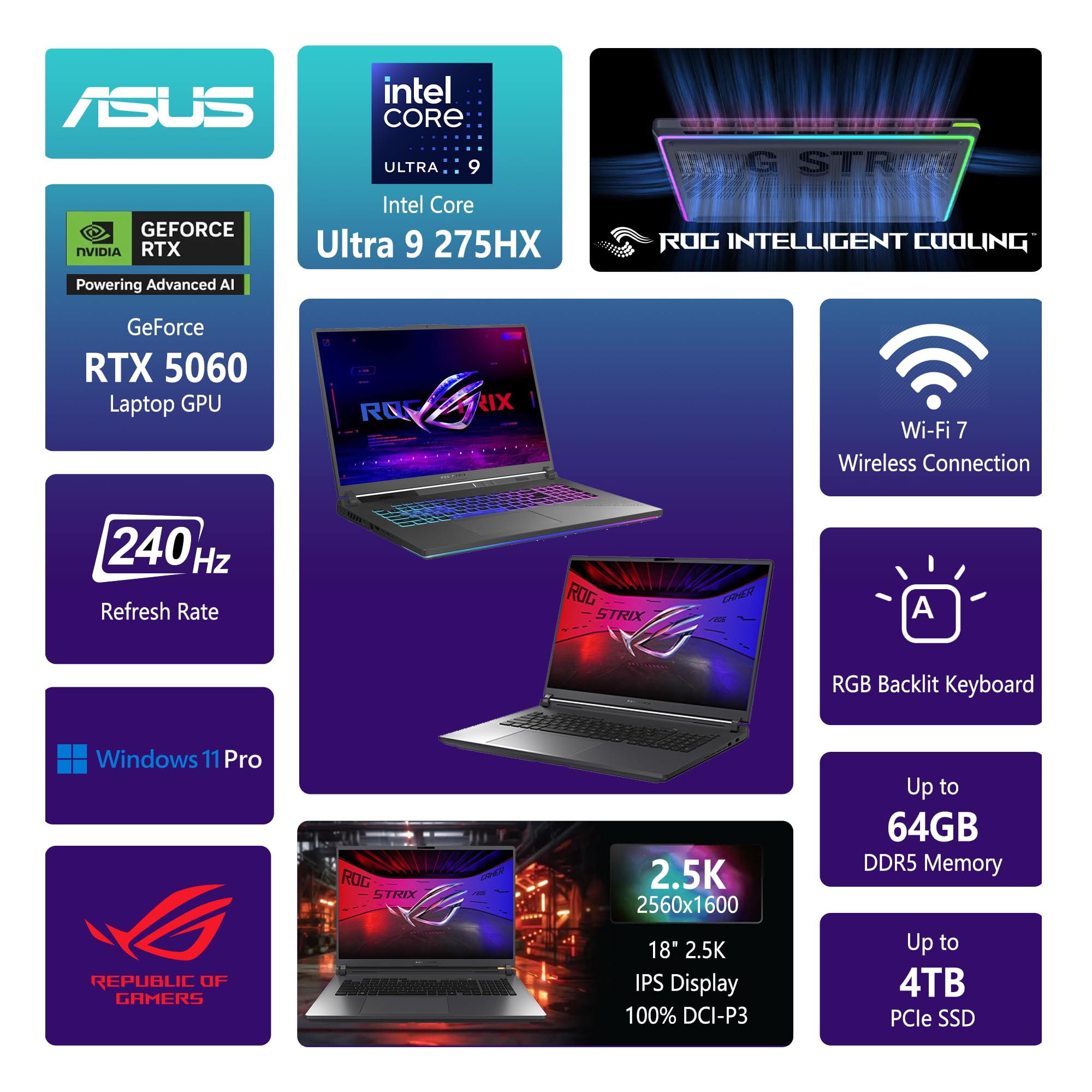 ASUS ROG Strix G18 G815 Gaming AI Laptop 18" 2560x1600 240Hz 100% DCI-P3 Intel 24-core Ultra 9 275HX 32GB DDR5 1TB SSD GeForce RTX 5060 (fino a 572 AI Top) 4 zone RGB retroilluminato WiFi7 Win; 11Pro