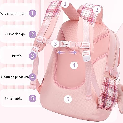 Miniatura 2 de dKargo Mochila para niñas para escuela primaria  5 piezas Kawaii para niños, linda mochila escolar a cuadros para estudiantes adolescentes, Tartán