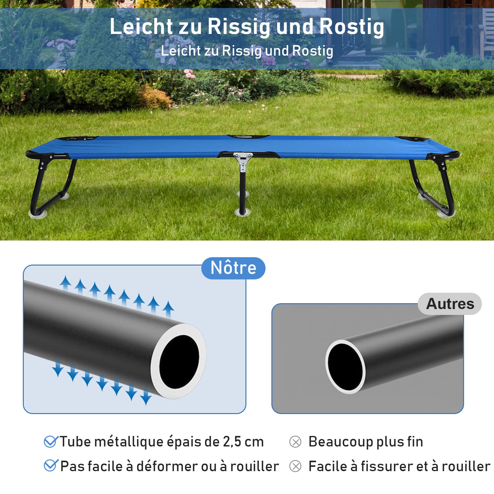 GOPLUS Lit de Camping Pliant, Lit de Camp Portable de 191 cm avec Cadre en Acier, Tissu Oxford, Lit de Couchage Militaire/Armée Extérieure, Lit de Couchage Léger pour Camping, Chasse, Randonnée