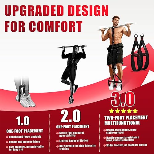 Miniatura 2 de Bandas de asistencia para dominadas, bandas de resistencia resistentes con asas, banda de ejercicio con anclaje de puerta, juego de bandas de