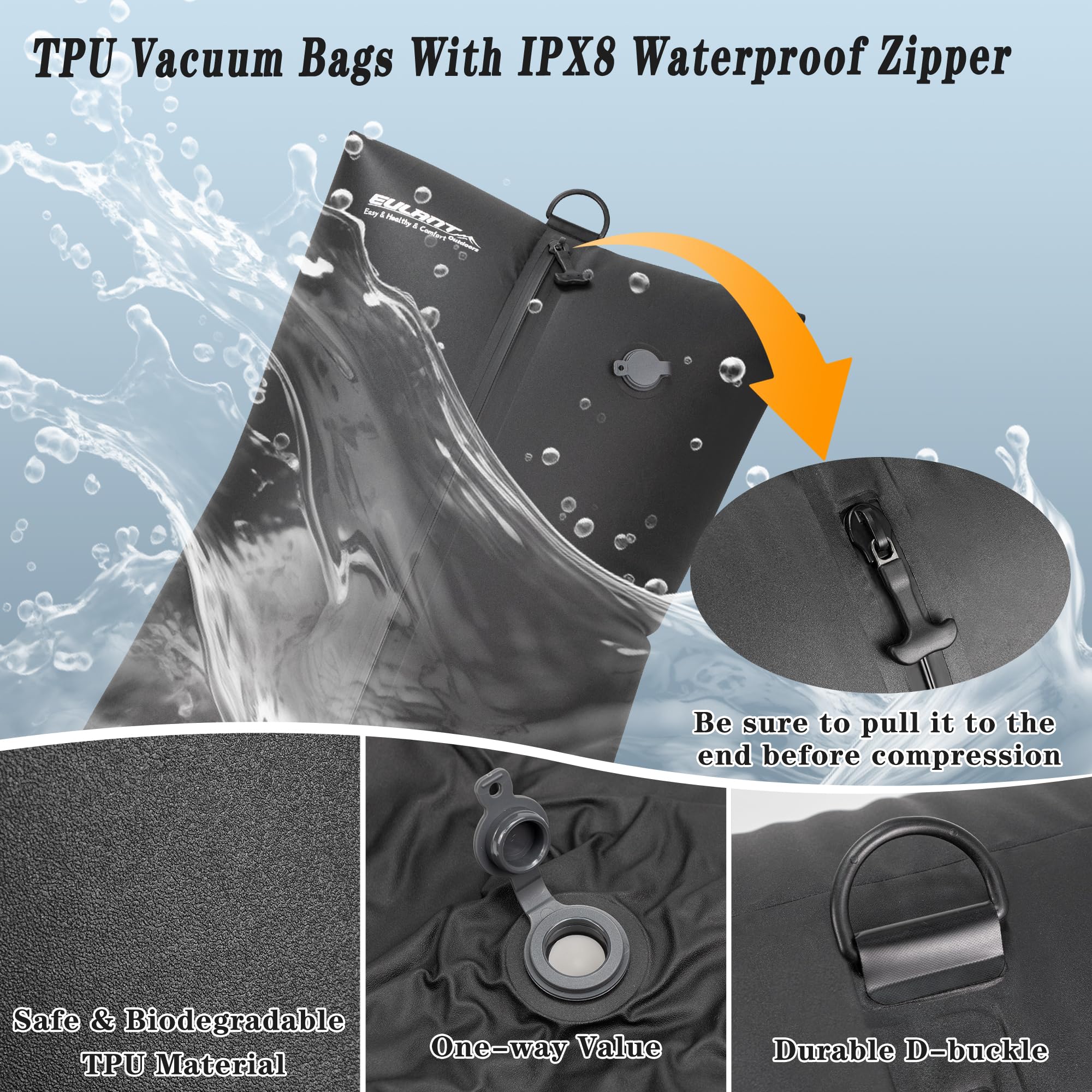 EULANT TPU Bolsas de Vacío de Ropa para Viaje con Bomba, Cubos de Embalaje de Compresión Reutilizable para Maletas/Equipaje/Mochila, Bolsas de Sellado al Vacío con Cremallera IPX8, Impermeable/Ahorra