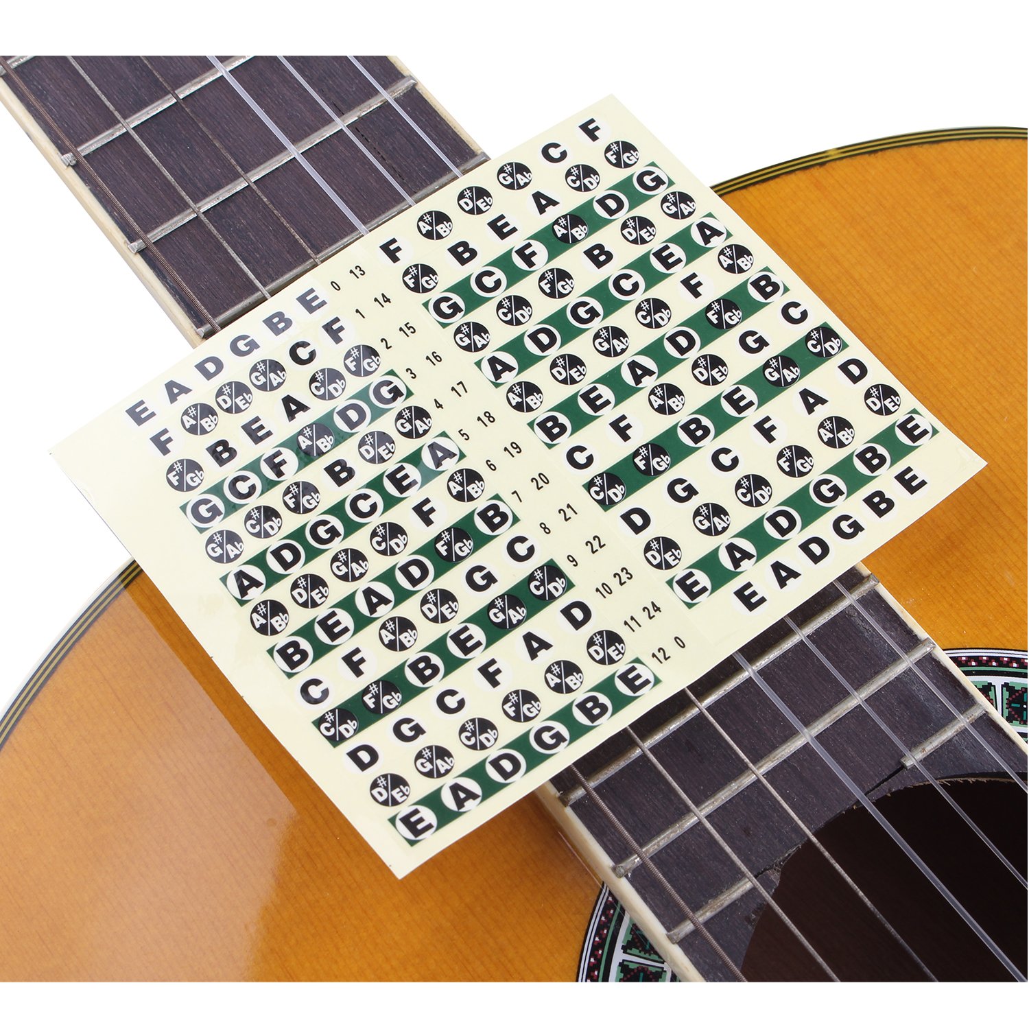 Drfeify autocollant de frettes de touche de guitare 10 feuilles d Drfeify autocollant de frettes de touche de guitare 10 feuilles d