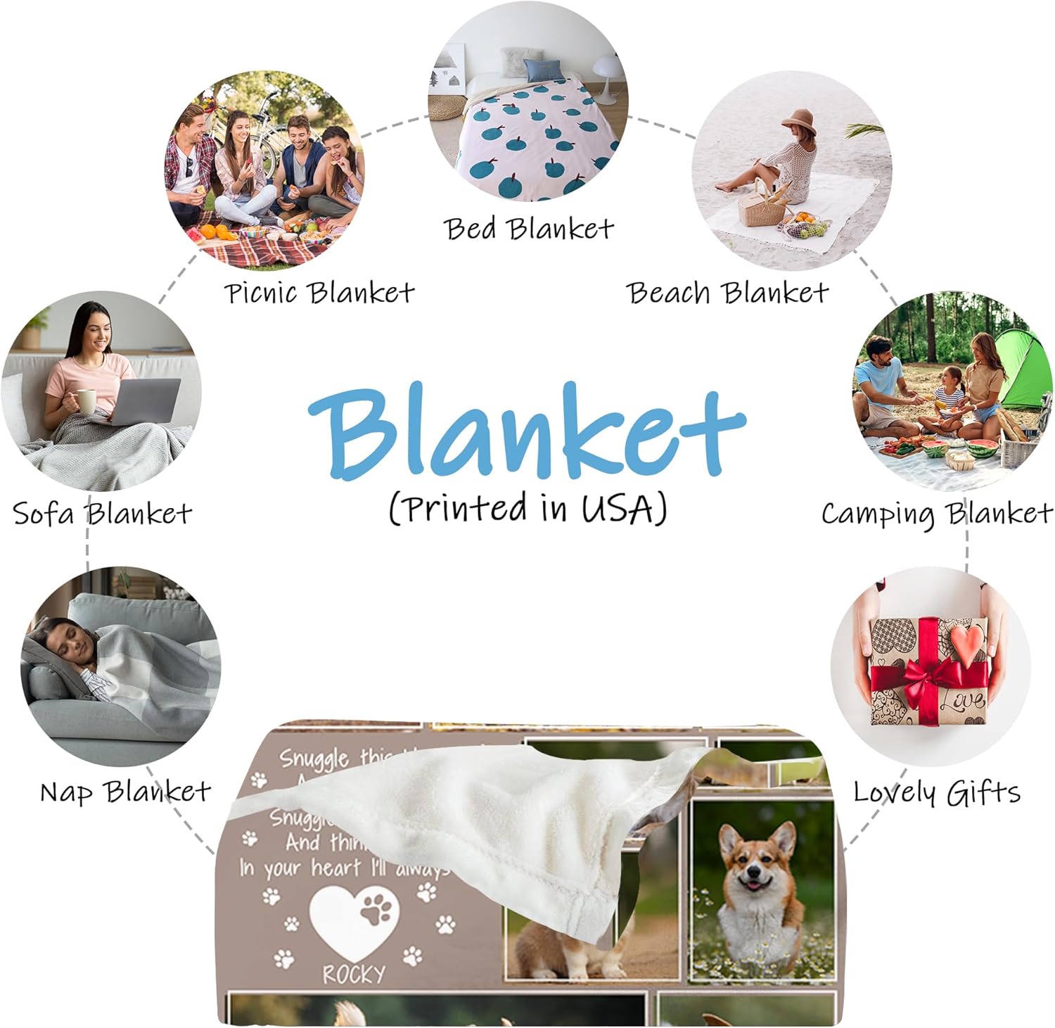 Customized Pet Dog Blanket with Dogs - Personalized Loss Dog Gifts