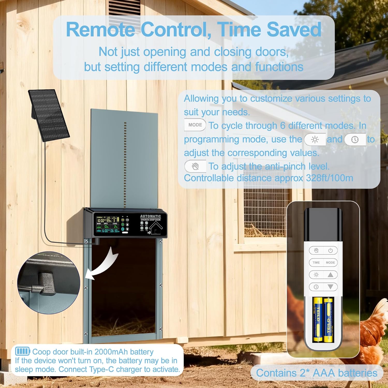 Solar Powered Automatic Chicken Coop Door with 6 Modes, Smart Anti-Pinch Safety, Color LCD Display, All-Weather Operation, Aluminum Auto Chicken Door with Programmable Remote Control (Light Blue)