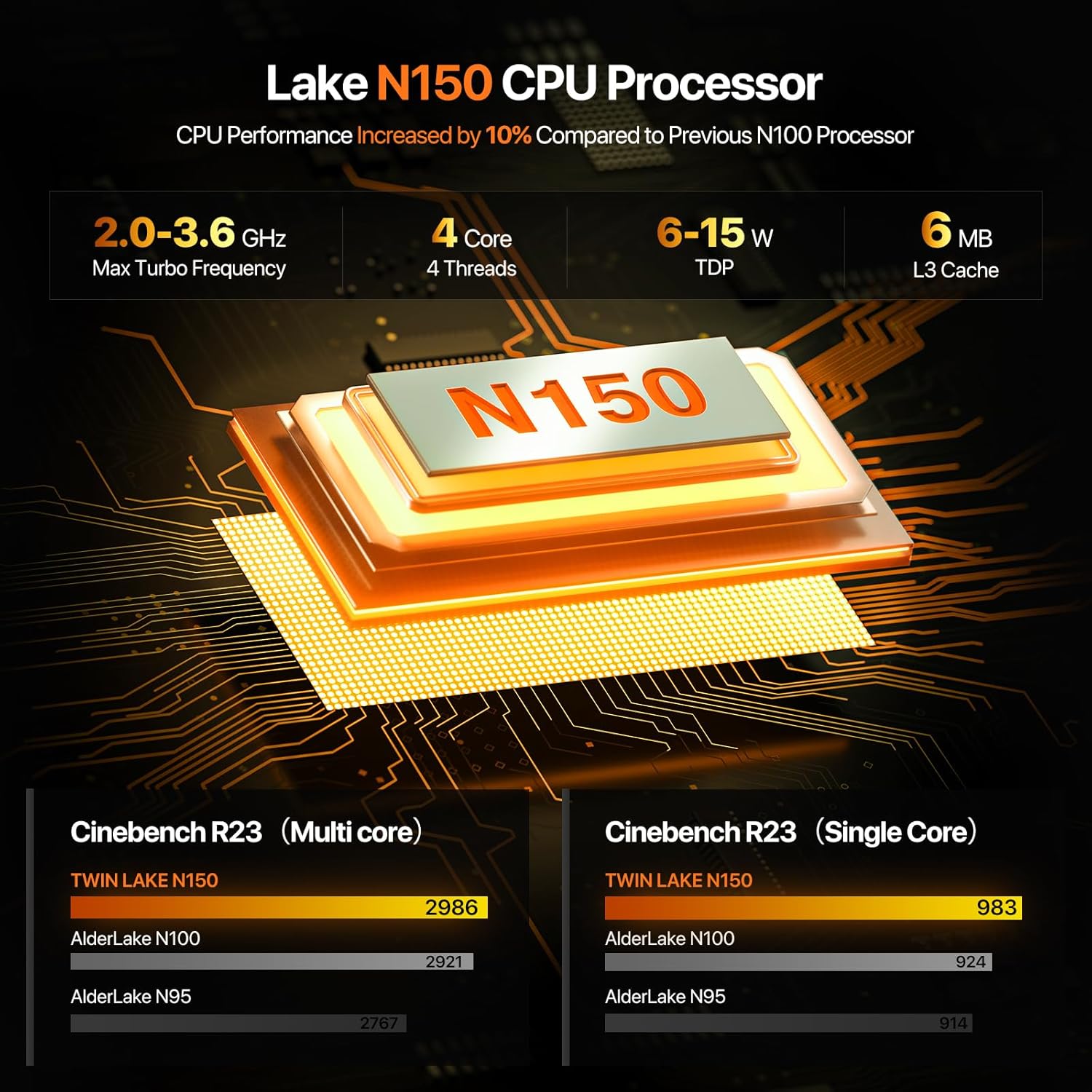 Diagram illustrating N150 CPU Processor specifications and performance comparison