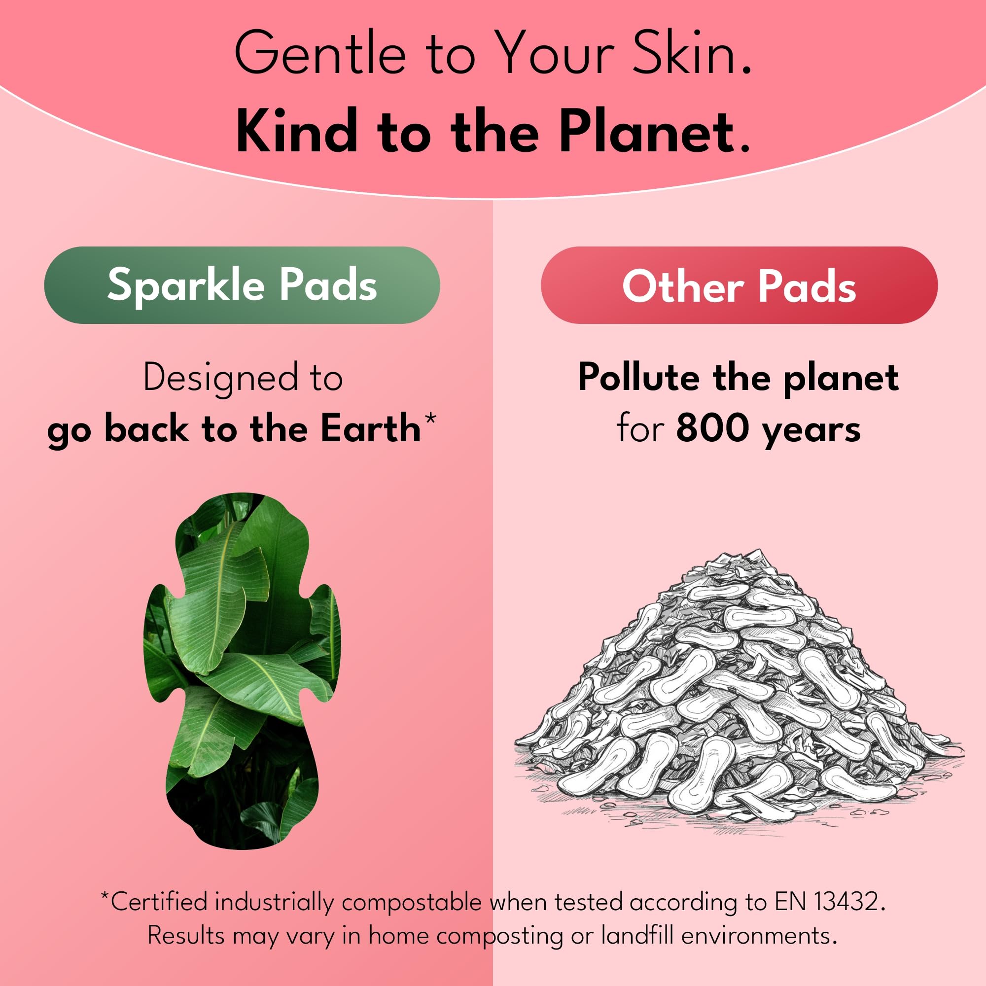 Sparkle Maxi almohadillas supersuaves, ingredientes a base de plantas, certificado por USDA, sin perfume, sin cloro, absorción superior (durante la noche, 10 unidades)