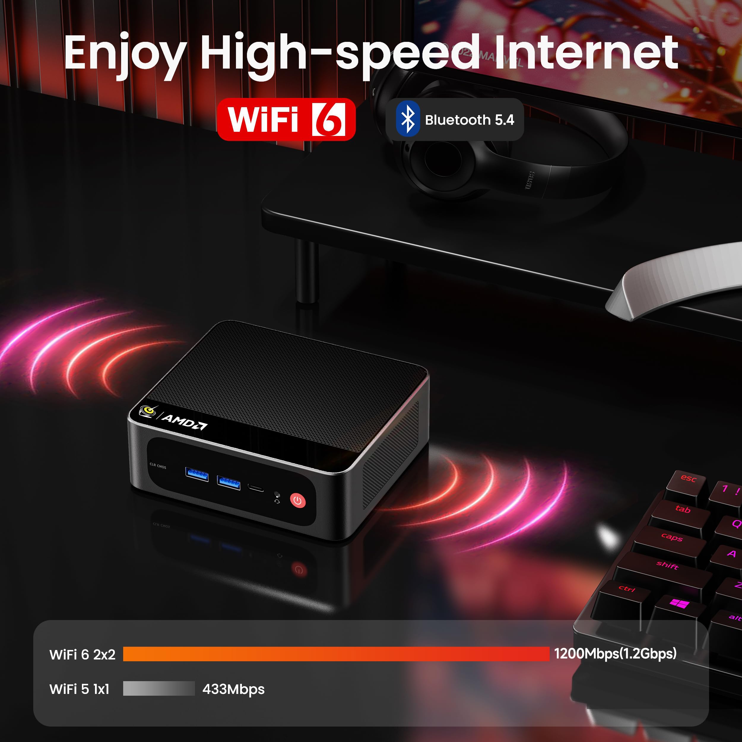 Amazon.com: Beelink Mini PC SER5 5500U (6C/12T, 2.1/4.0GHz) 16GB