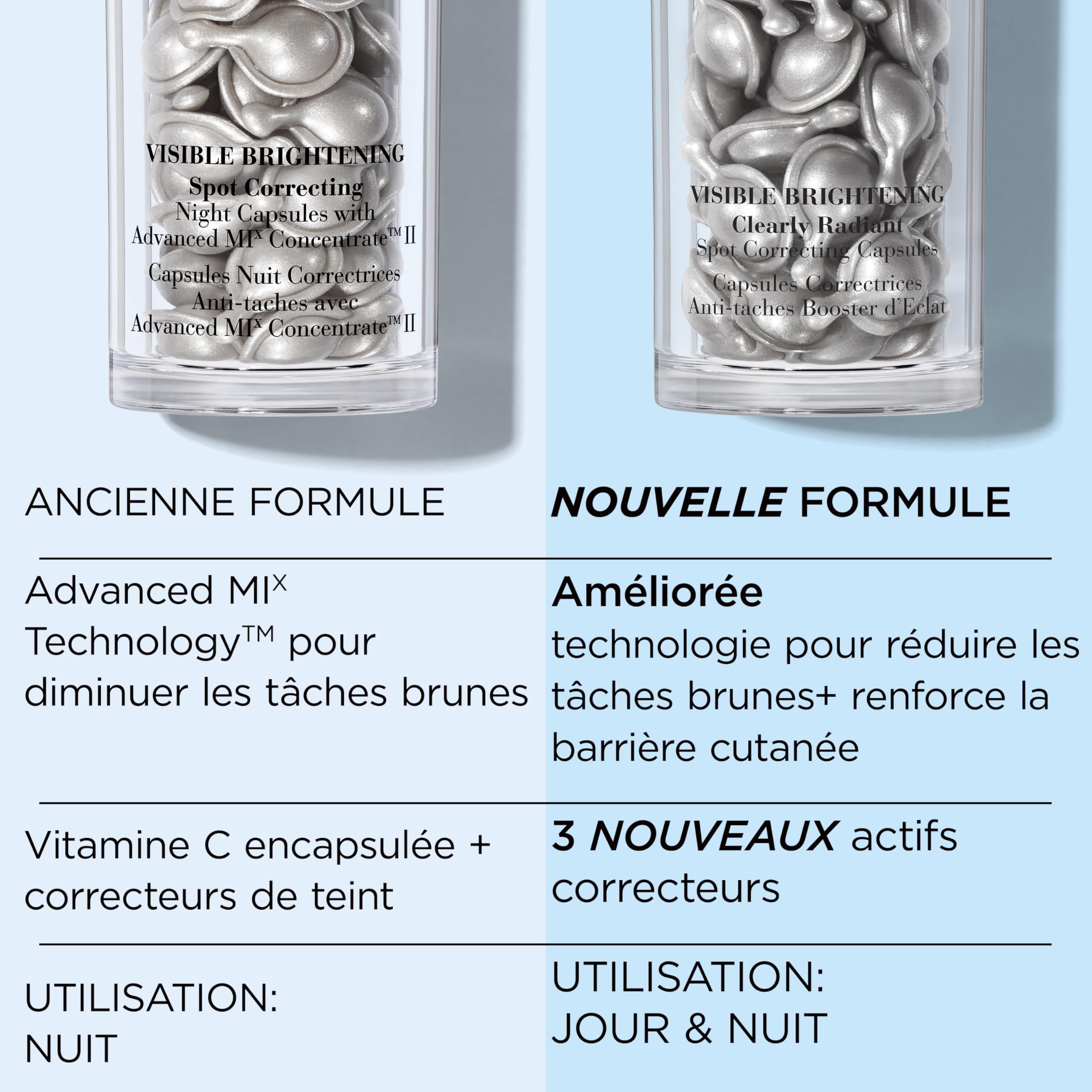 Elizabeth Arden, Visible Brightening Capsules Sérum Correctrices Anti-taches Booster d’Éclat, Serum visage, Soin skincare anti taches brunes, Lisse le teint, Eclat