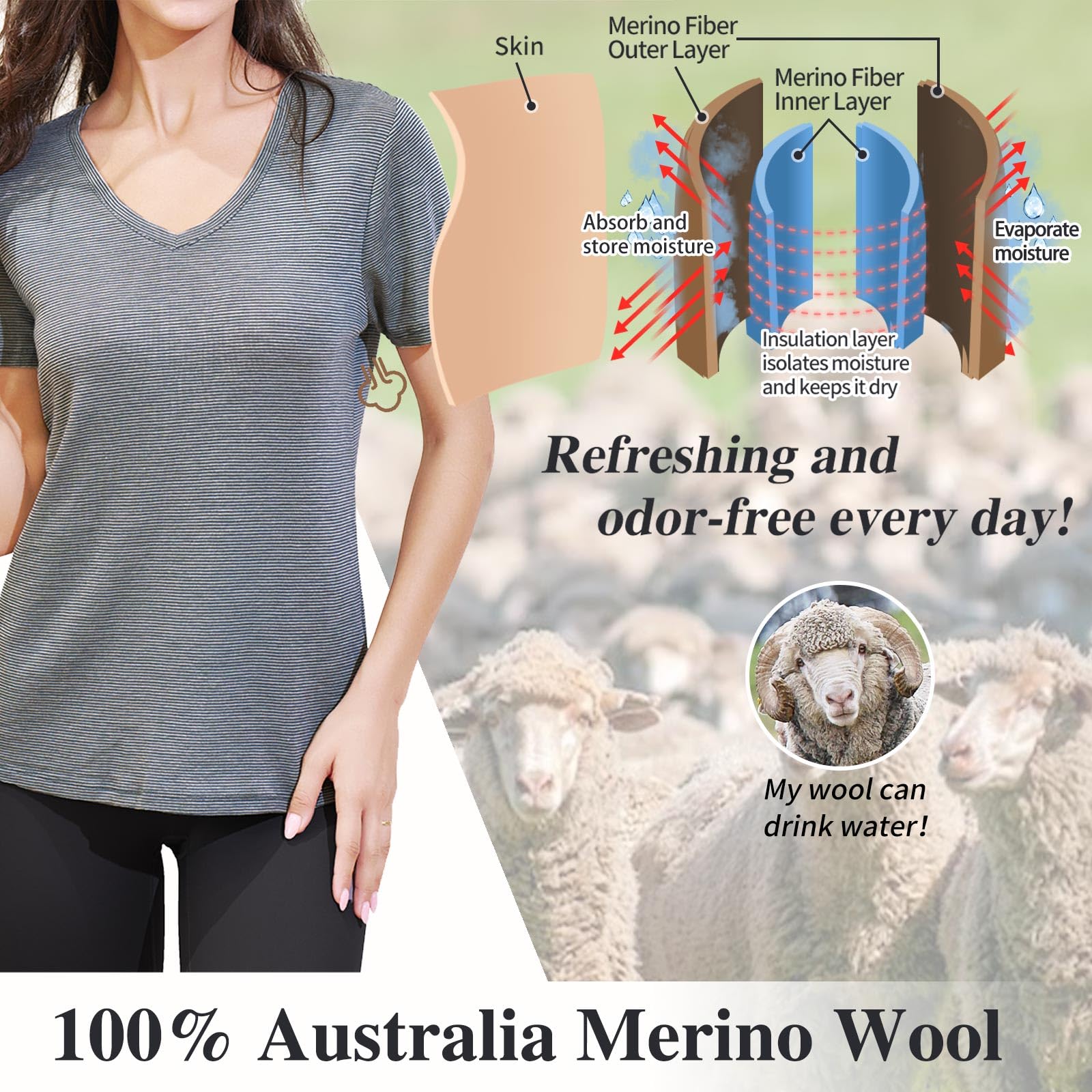 Merino Protect 100% Merino Shirt Damen Kurzarm V-Ausschnitt Geruchsabweisendes T-Shirt Merinowolle Unterwäsche Komfort Merino Wolle Tshirt Unterhemd (Staubblaue Streifen,X-Large)