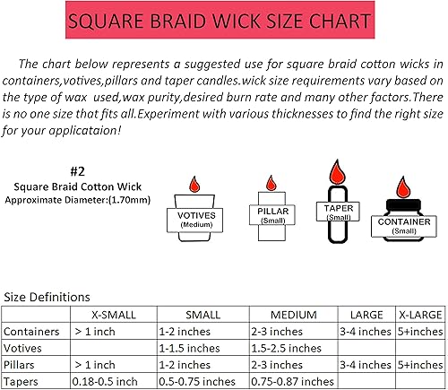 Miniatura 3 de MILIVIXAY Paquete de mecha de vela cuadrada trenzada de 24 capas mechas de algodón de carrete de 200 pies, 200 pestañas de soporte de mecha de vela