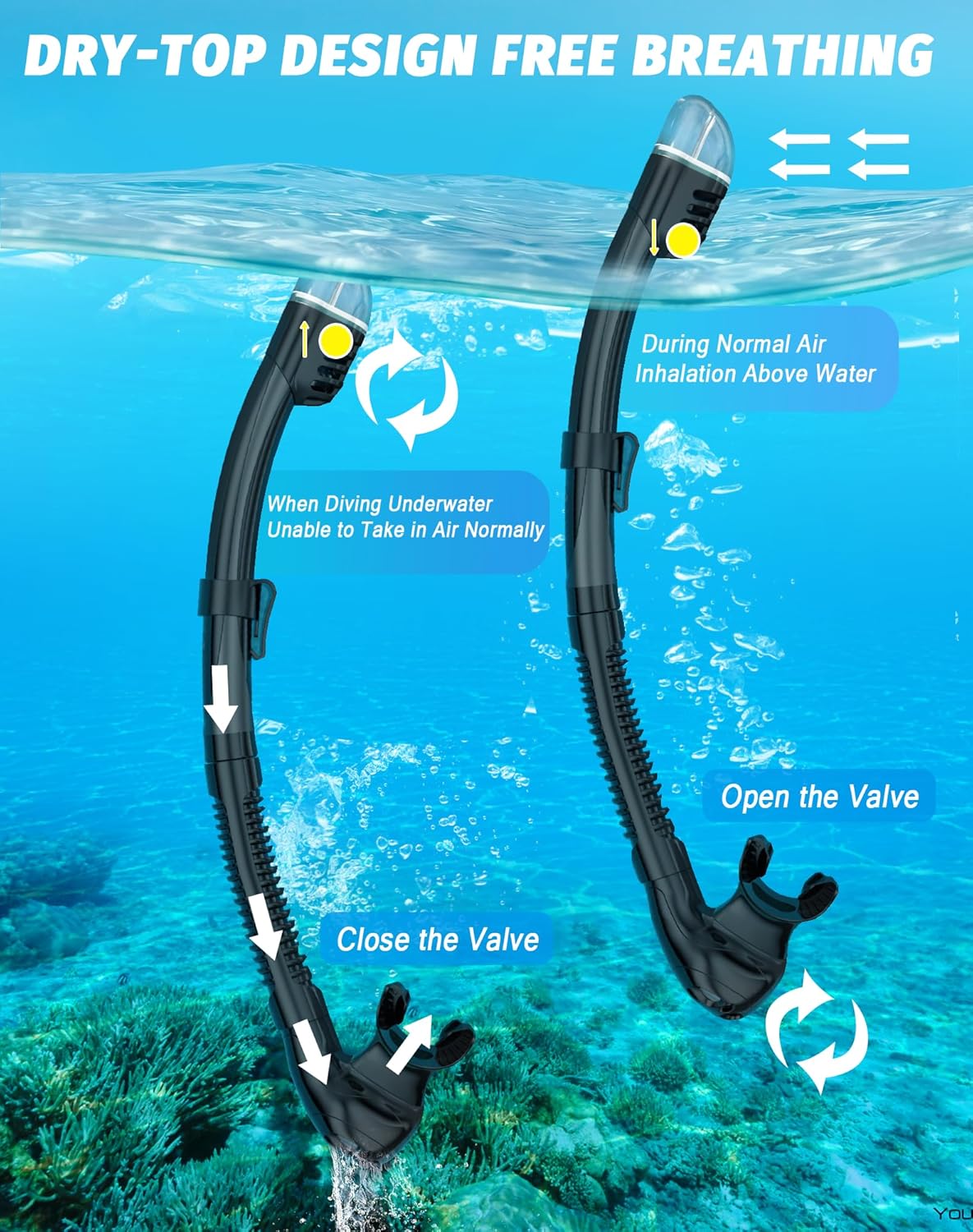 Snorkeling Gear for Adults, Snorkel Mask Set 180° Panoramic View Snorkel Gear, 100% Food-Grade Silicone Anti-Fog Anti-Leak Dry Top Diving Mask for Snorkeling Swimming Scuba Diving - Image 4