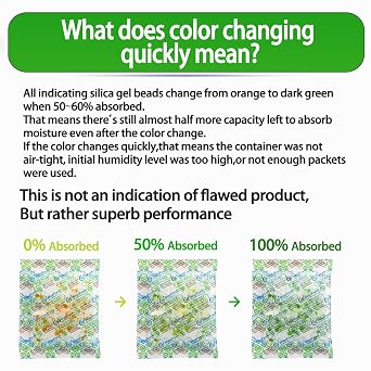 Wisesorb 30Pcs 10 Gram Silica Gel Packets, Food Safe Desiccant Packs, Orange to Green Indicating - Moisture Absorbers for Storage