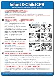 Safety Magnets – Infant & Child CPR Fridge Magnet – Baby & Toddler CPR First Aid Chart – 5x7 Laminated Emergency Guide