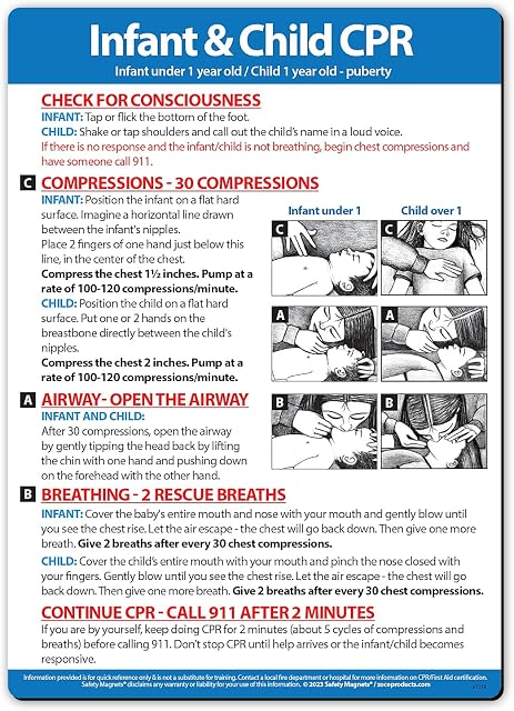 Safety Magnets – Infant & Child CPR Fridge Magnet – Baby & Toddler CPR First Aid Chart – 5x7 Laminated Emergency Guide