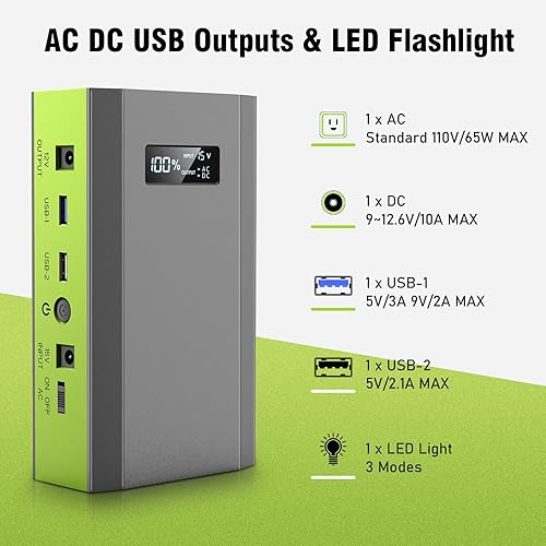 Miniatura 3 de ZeroKor Banco de energía portátil al aire libre con panel solar plegable de 40 W (DC15V), 24,000 mAh, cargador portátil de batería portátil con