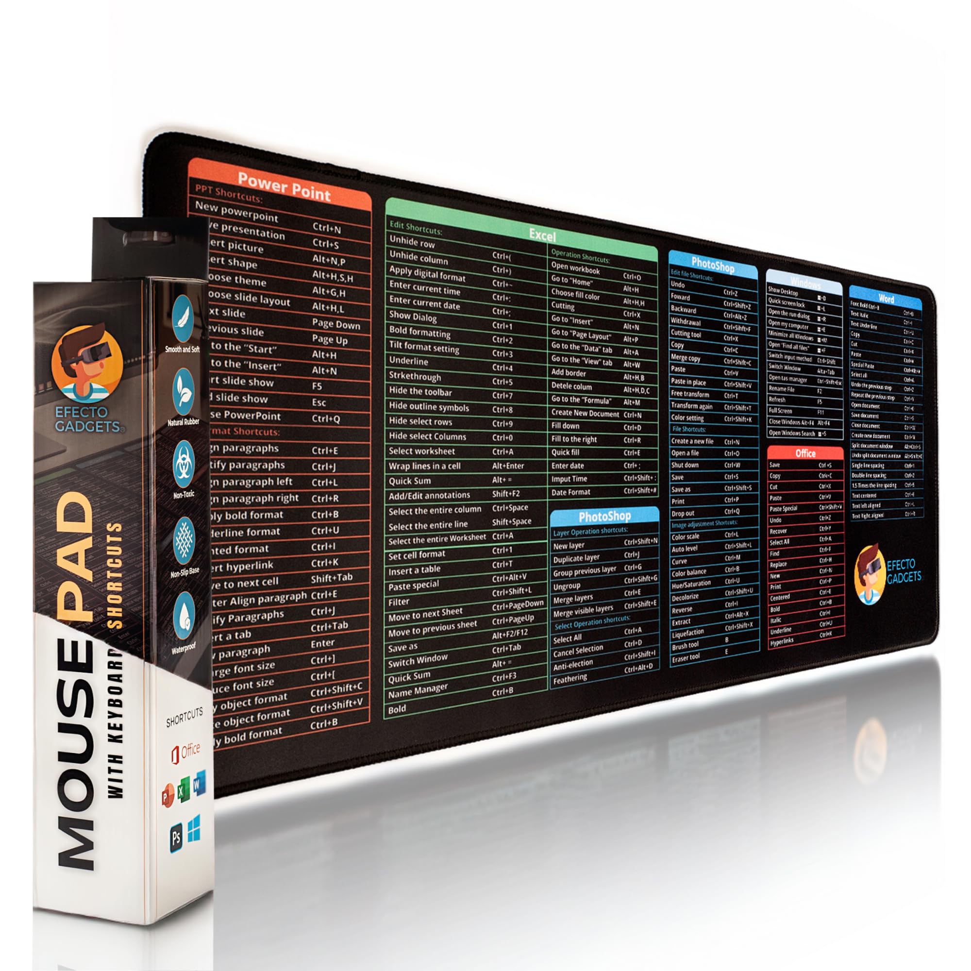 Amazon.com: Generic Large Cheat Sheet Gaming Mouse Pad Desk Mat with ...