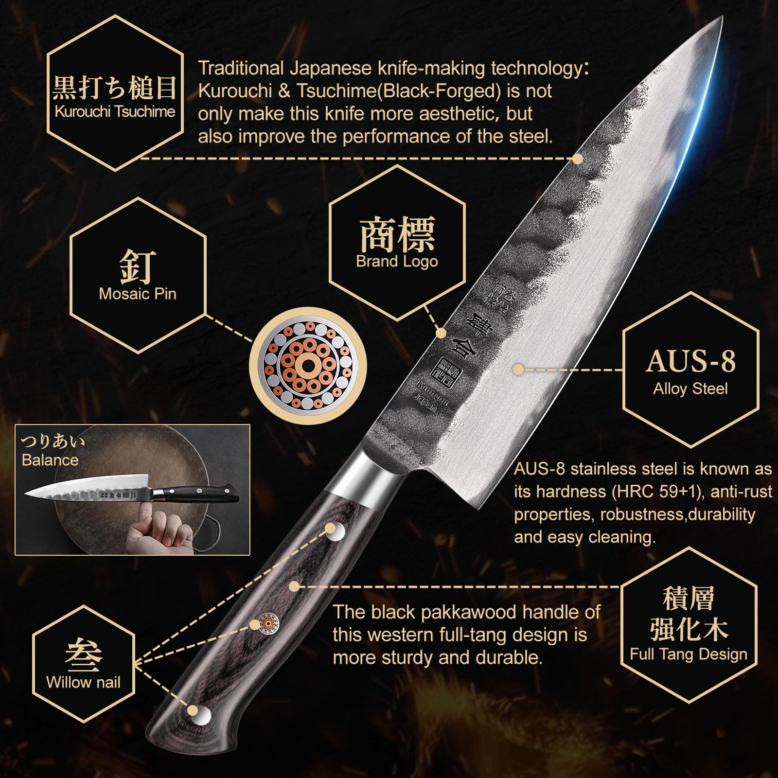 kanngou 20cm KOchmesser, japanisches Messer Schwarz Geschmiedete Küchenmesser mit AUS-8 Edelstahl und Full Tang Pakkawood Griff, Chefmesser mit Premium Box