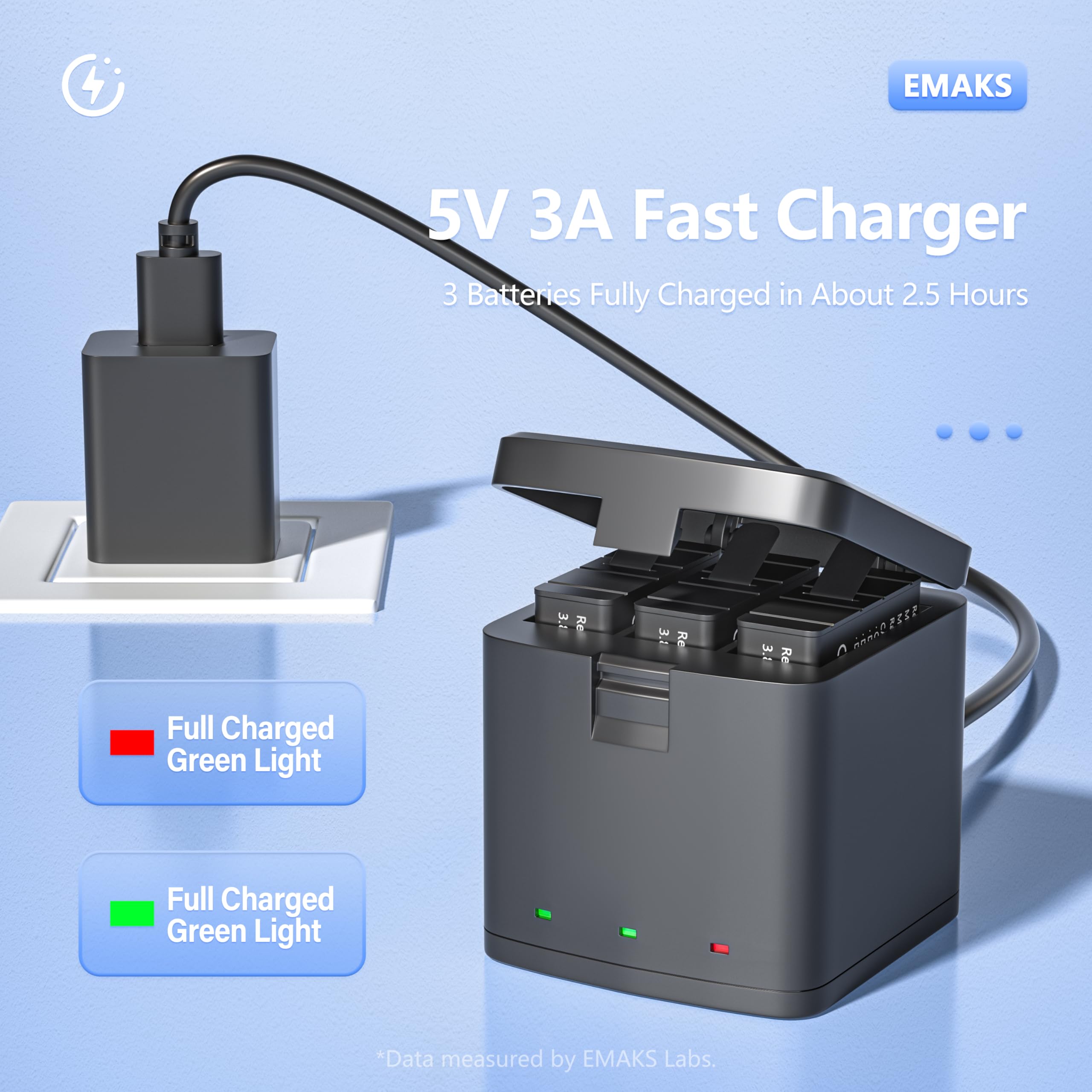 Amazon.com: Emaks Rechargeable Battery and Charger for GoPro