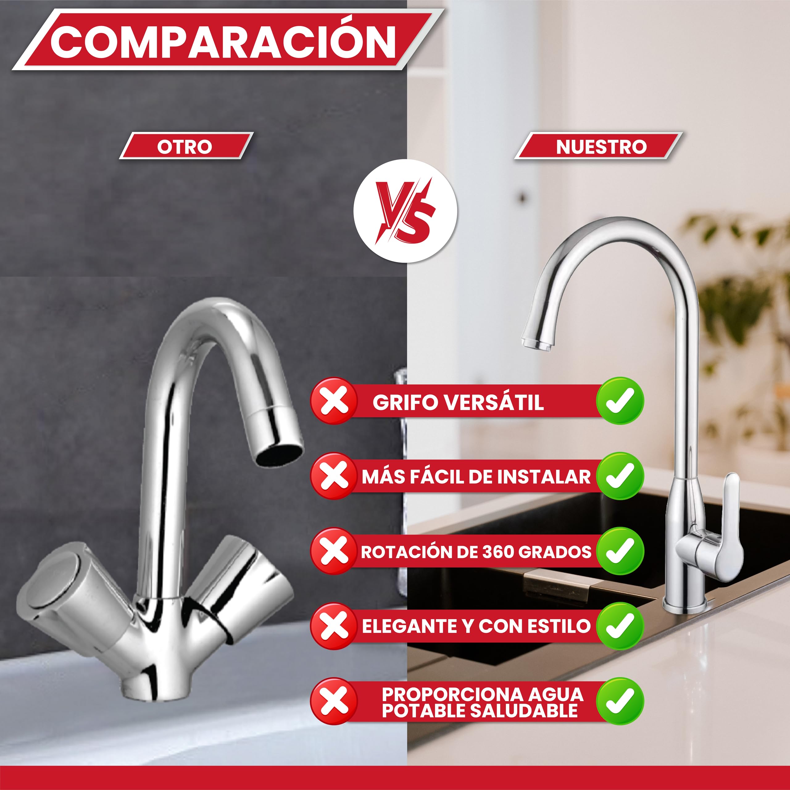 GOLDMAN SERVICE | Grifo de Fregadero Monomando Caño Alto Giratorio 360° Grifo Cocina Modernos de Acero Inoxidable, Grifo de Cocina con Sistema Economy Water, Grifos Cocina Fregadero Elegantes