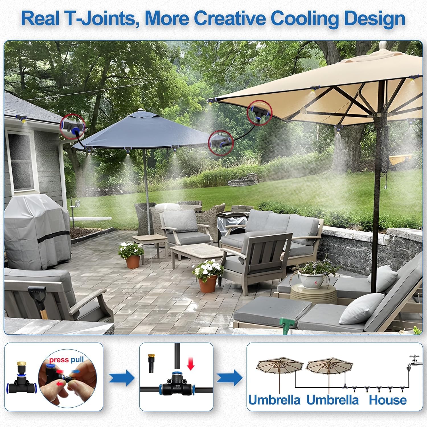 Misters premontados para patio exterior, sistema de refrigeración de nebulización al aire libre con filtro, 65 pies | 19 m. Kit de niebla de patio trasero para jardín, invernadero, cubierta, paraguas,