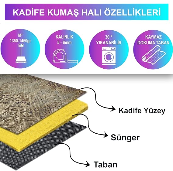 Latte Dizayn Aspen Desenli Kadife Pamuk Tabanlı Yıkanabilen Kaydırmaz Antibakteriyel Salon Halısı 80x150