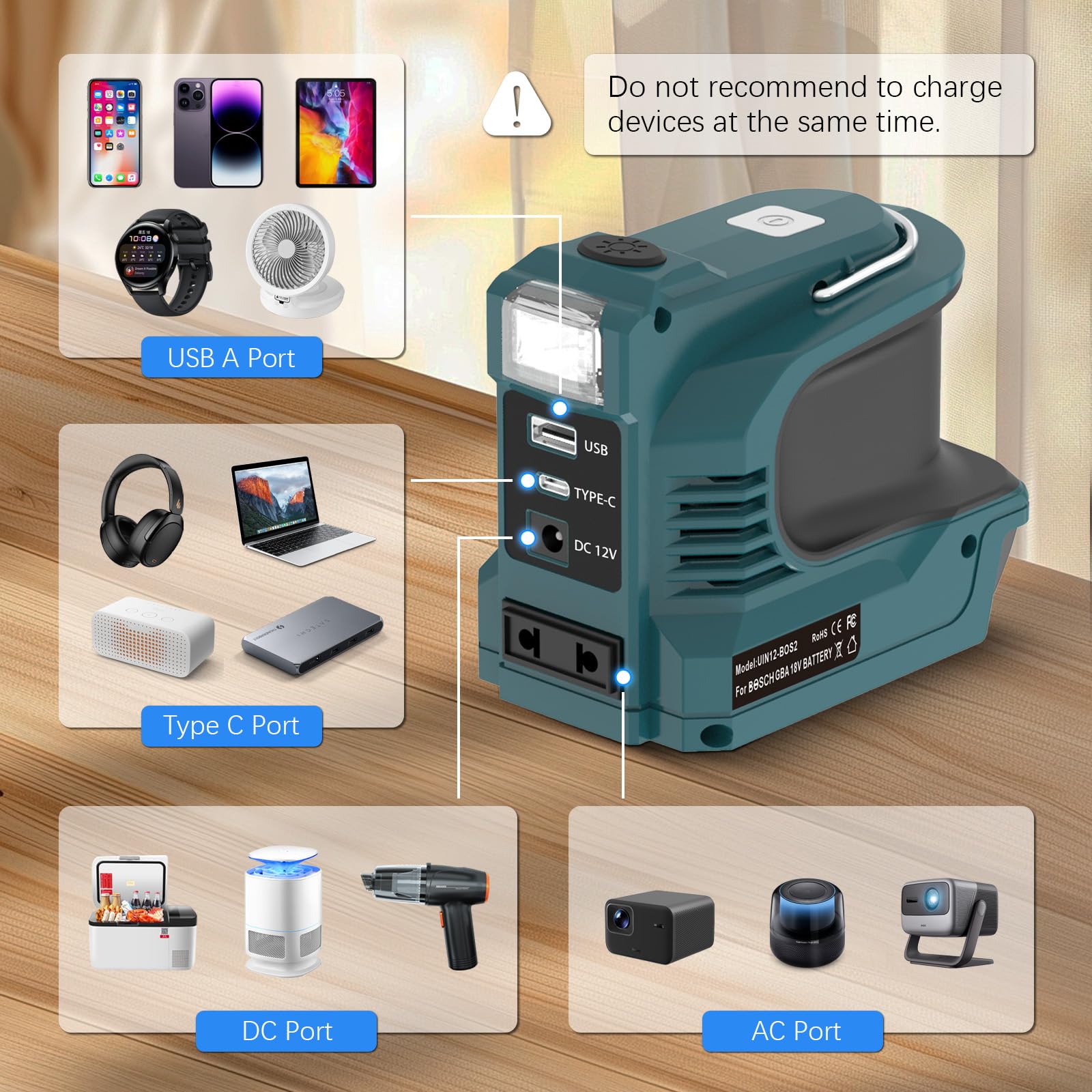 220W Wechselrichter für Bosch 18V GBA Akku, DC 18V zu 220V Inverter mit USB QC3.0 & Type-C PD 18W, LED Licht, 12V/5A DC Ausgang