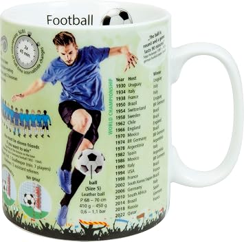 Konitz Cup Knowledge Football Mug