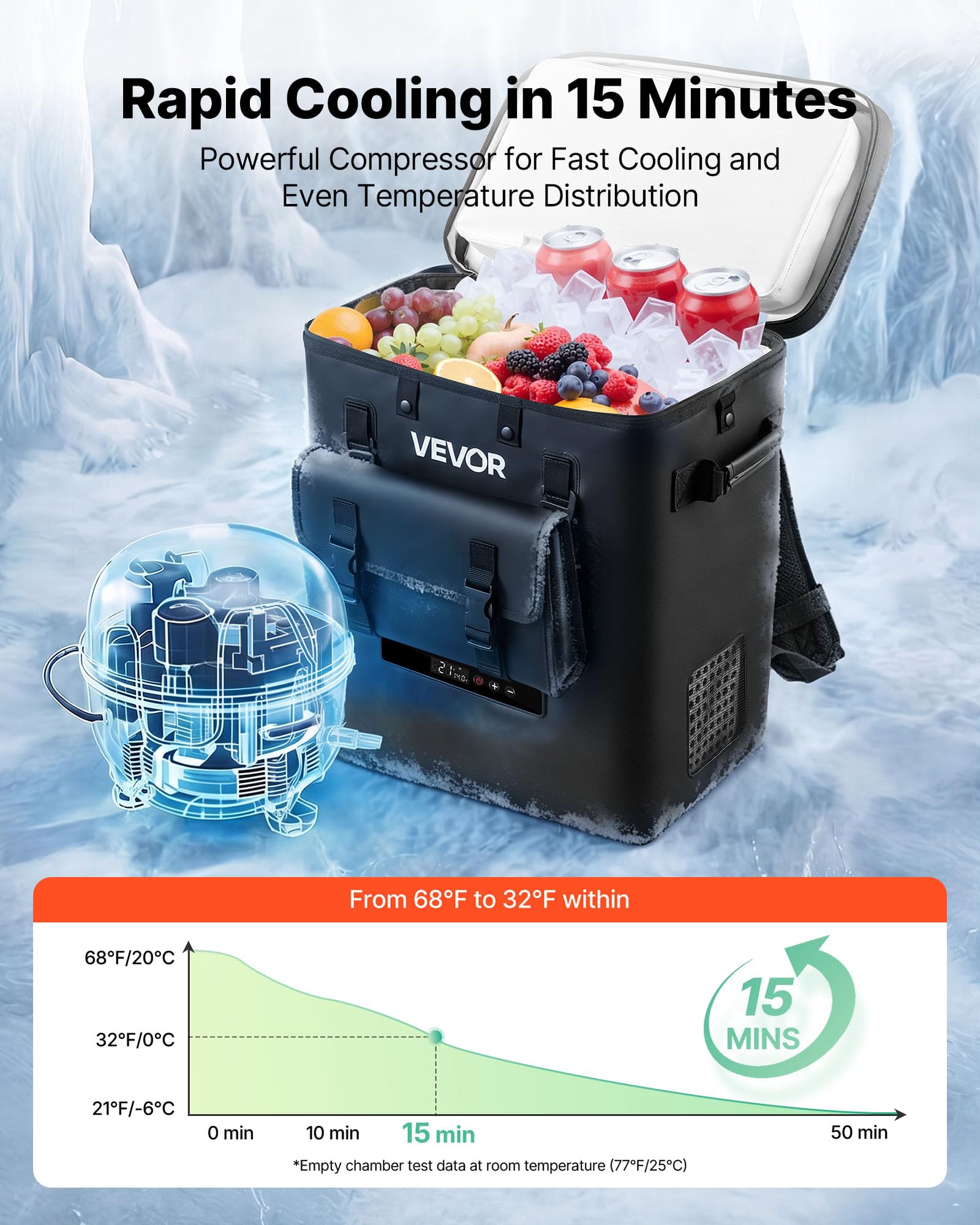 VEVOR Nevera Portátil para Coche 13 L, Zona Única, Refrigerador para Coche con Compresor 12/24 V CC, Temperatura Ajustable de -6 °C a 10 °C, para Camiones, Furgonetas, Autocaravanas, Camping, Viajes