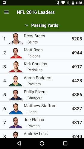 Sports Alerts - NFL edition