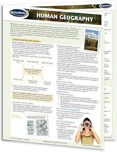 Guía de geografía humana - Guía de referencia rápida por Permacharts