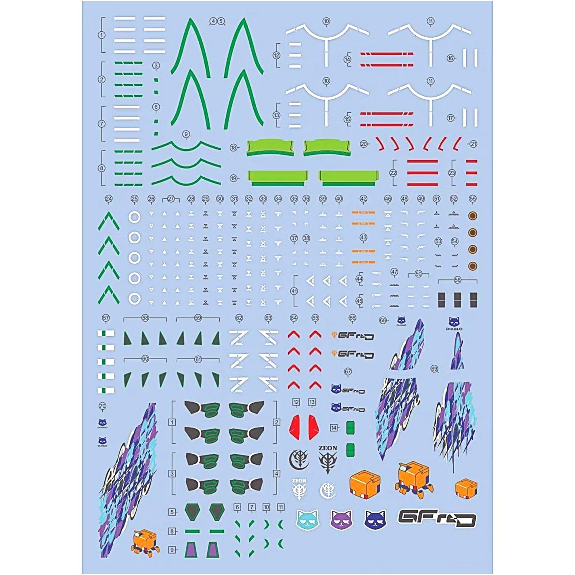 Amazon.com: Water Slide Decals Model Stickers for #8 GQuuuuuuX