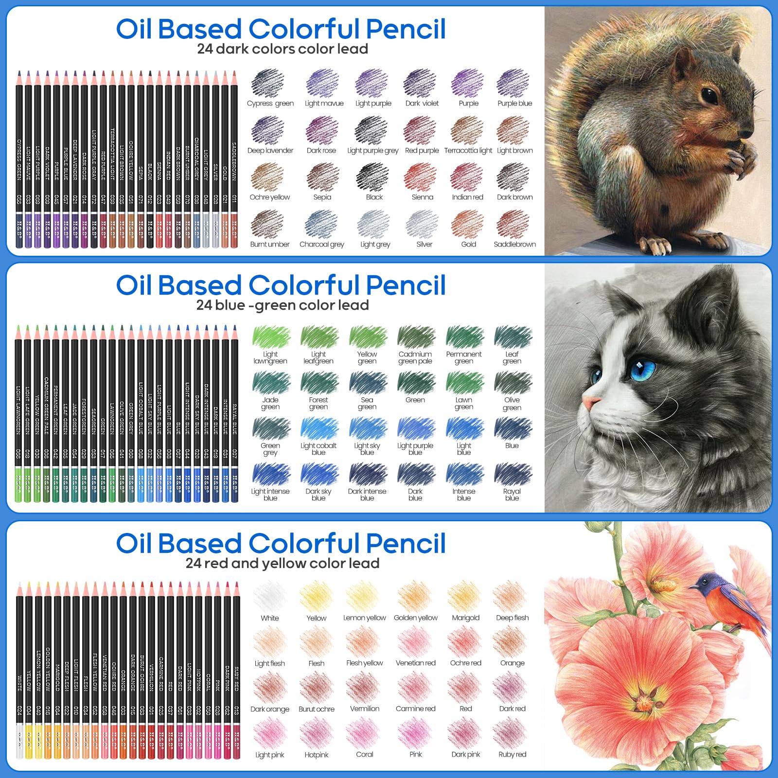 Coolzon Crayons de Dessin, 95 pcs Artiste Set Malette Dessin avec Crayons à Croquis/Fusain/Graphite, Gomme Couteau Extenseur dans un étui