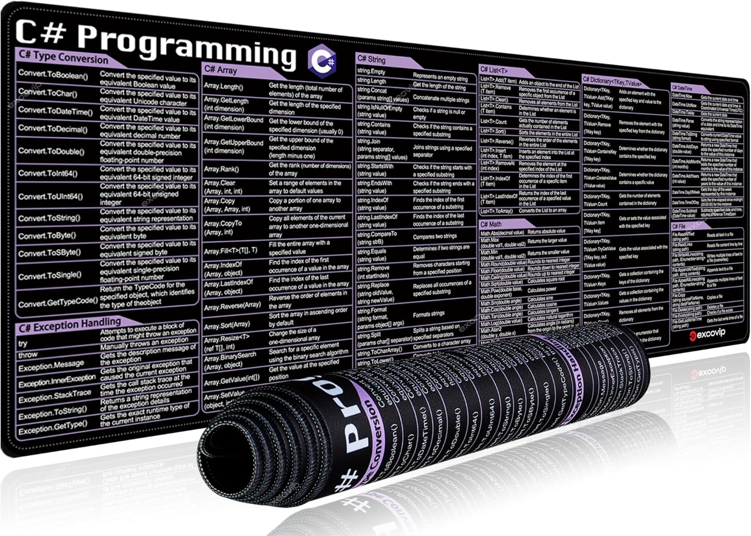 excovip Shortcut Mouse Pad for C#,31.4x11.7x0.07 inch Extended Large ...