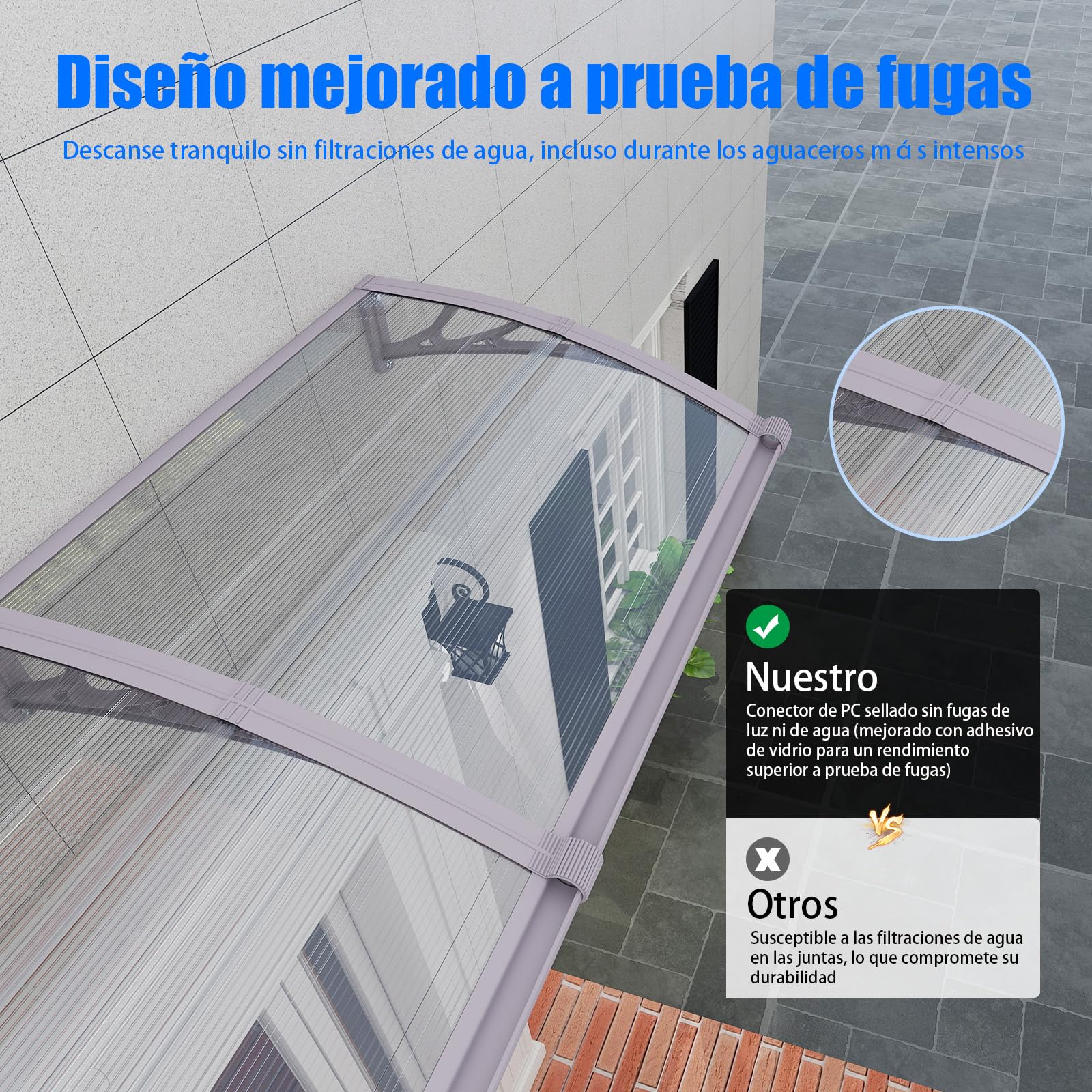Marquesina para Puerta Exterior 100x80 CM,Tejadillo de Protección con Fregadero de Drenaje contra Lluvia y Rayos UV,Cubierta de Policarbonato para Puertas,Ventanas,Porches,Patios y Terrazas