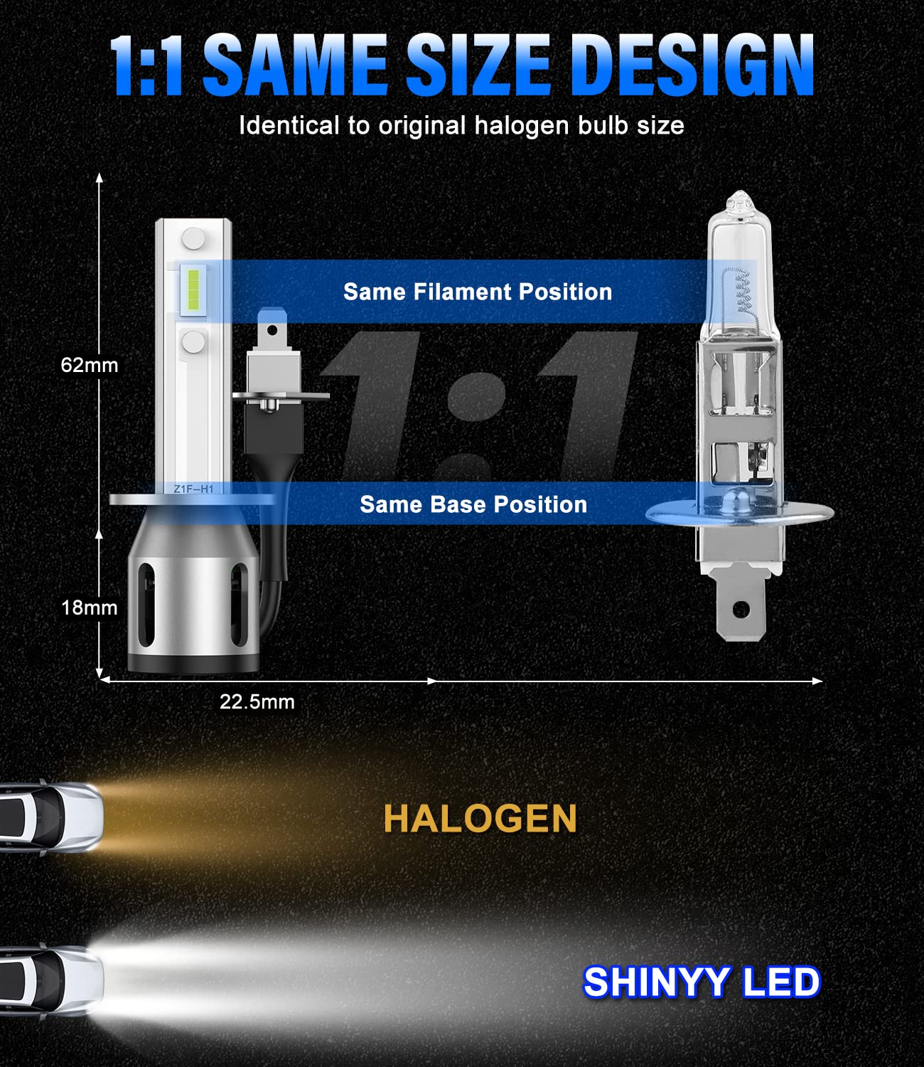 SHINYY Żarówki LED H1 22000 lm, [2023 Ulepszyć] 6500K białe LED H1 Reflektor do samochodu H1 LED mijania drogowego z wentylatorem, rozmiar 1:1 zastępuje lampy halogenowe i ksenonowe (2 szt.)