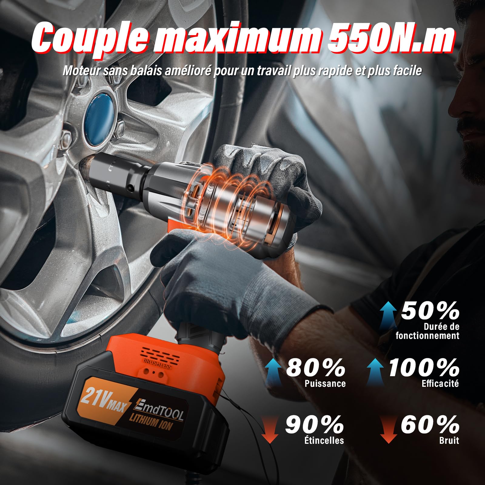 Moteur sans balais amélioré visseuses à choc électriques 1/2”Couple maximum 550n.m,lumière led intégrée,clef a choc batterie de 4,0 Ah, 2 modes de vitesse, pour boulonner et déboulonner