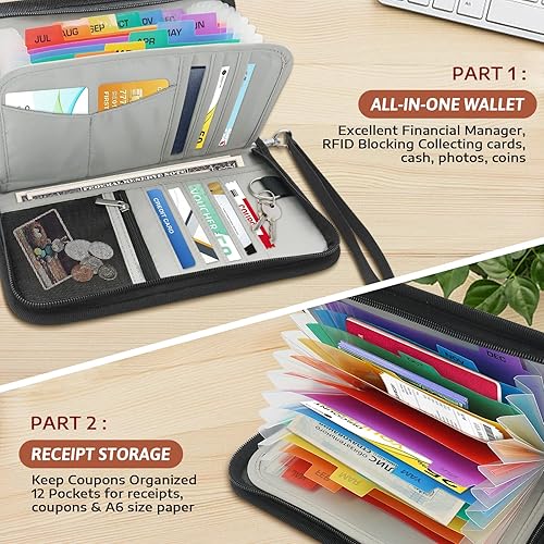 Miniatura 2 de Organizador de cupones de recibos con soporte para tarjetas, organizador de archivos de acordeón, mini almacenamiento de boletos expandible y