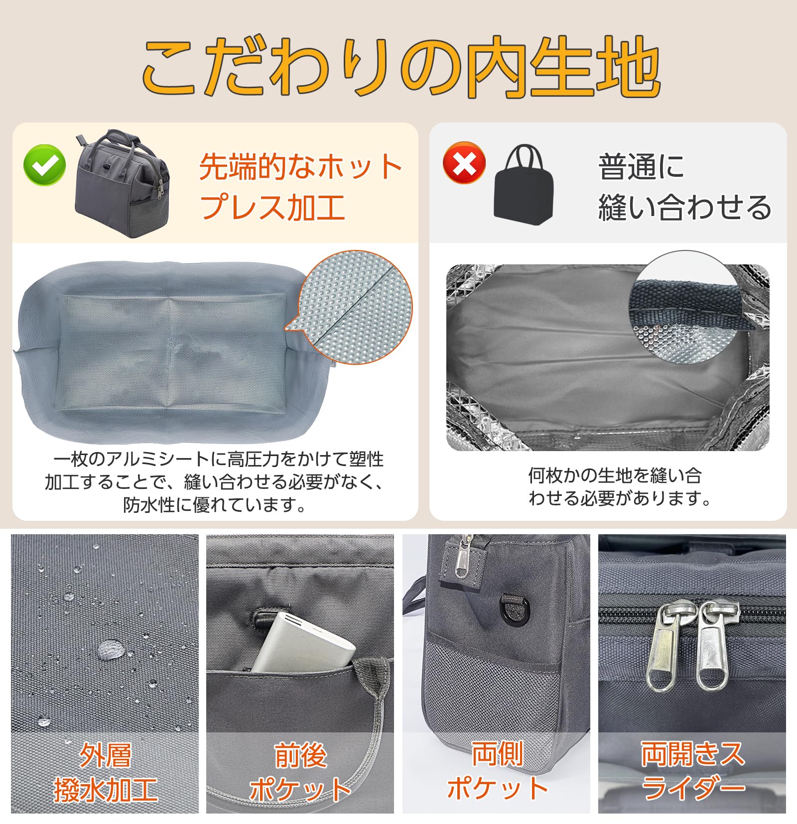 Amazon | ZenCT ランチバッグ 保温 USBヒーター内蔵 電熱 大容量 防水