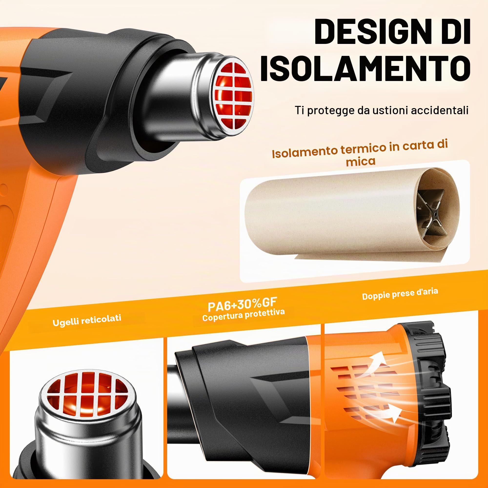 SEEKONE Pistola Termica 2000W Professionale 60-600°C Regolabile con 7 Accessori