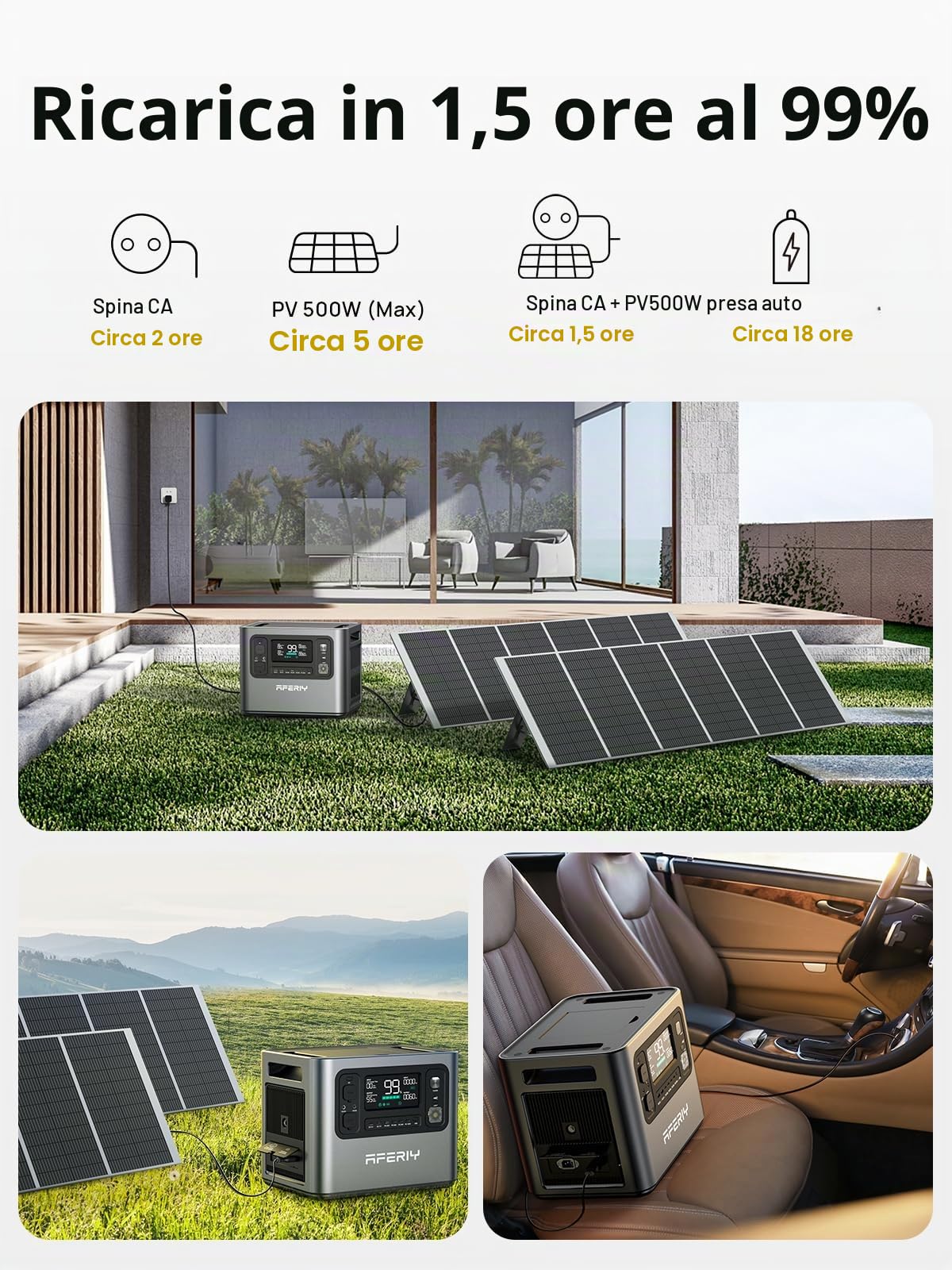 AFERIY P210 Power Station Portatile 2400W Centrale Elettrica Batteria LiFePO4 2048Wh Generatore Solare Ricarica Rapida Stazione di Alimentazione Casa Campeggio Accumulatore Energia UPS Emergenze APP