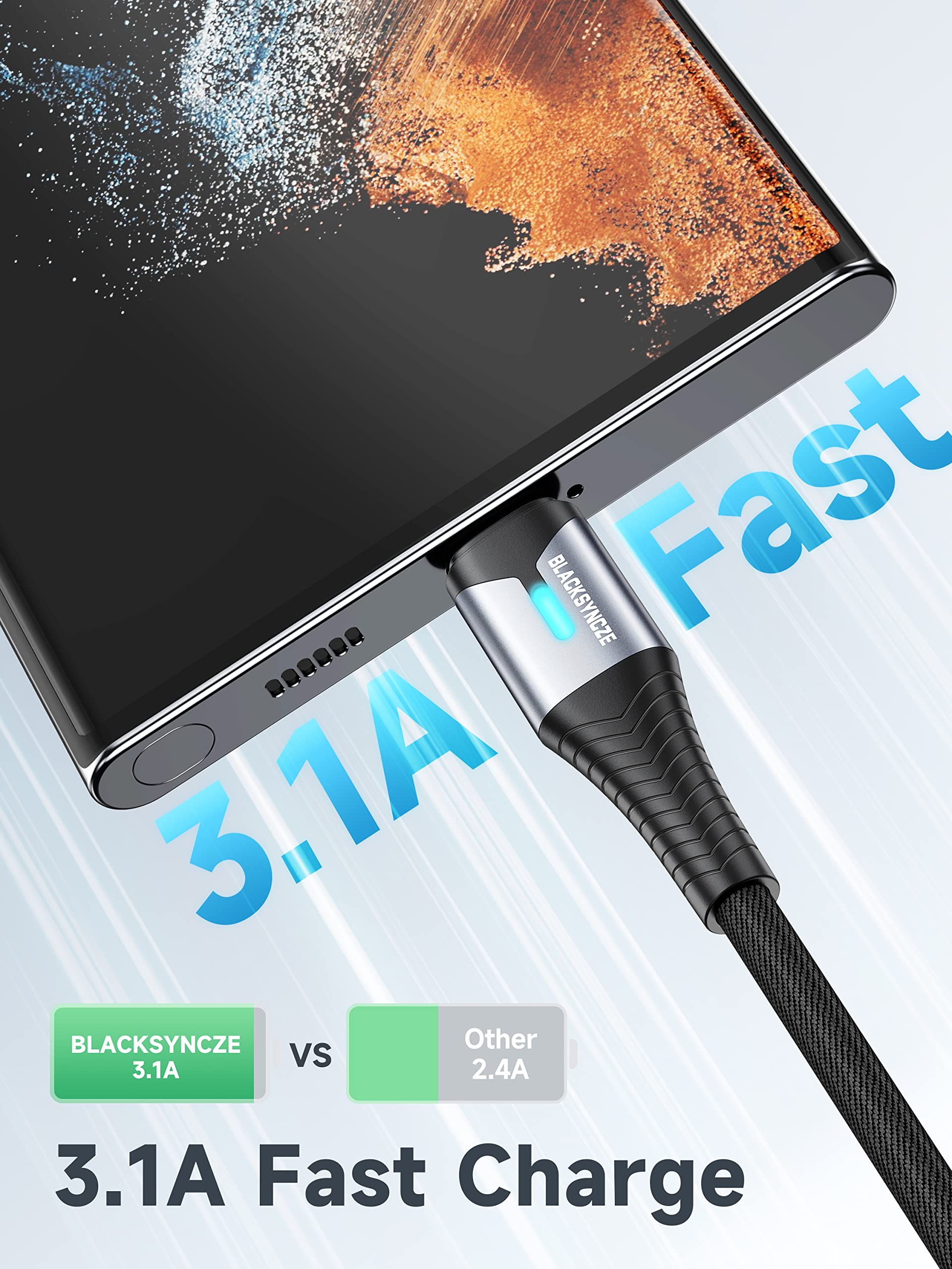 BLACKSYNCZE Cavo USB Type-C 2M, 3.1A Cavo USB C Ricarica Rapida Cavo Type C Nylon Cavo USB USB C per iPhone 15/15 Pro/15 Pro Max, Samsung Galaxy S24/S23/S22/S21/Note 20/10, Mate 60/50, Google Pixel