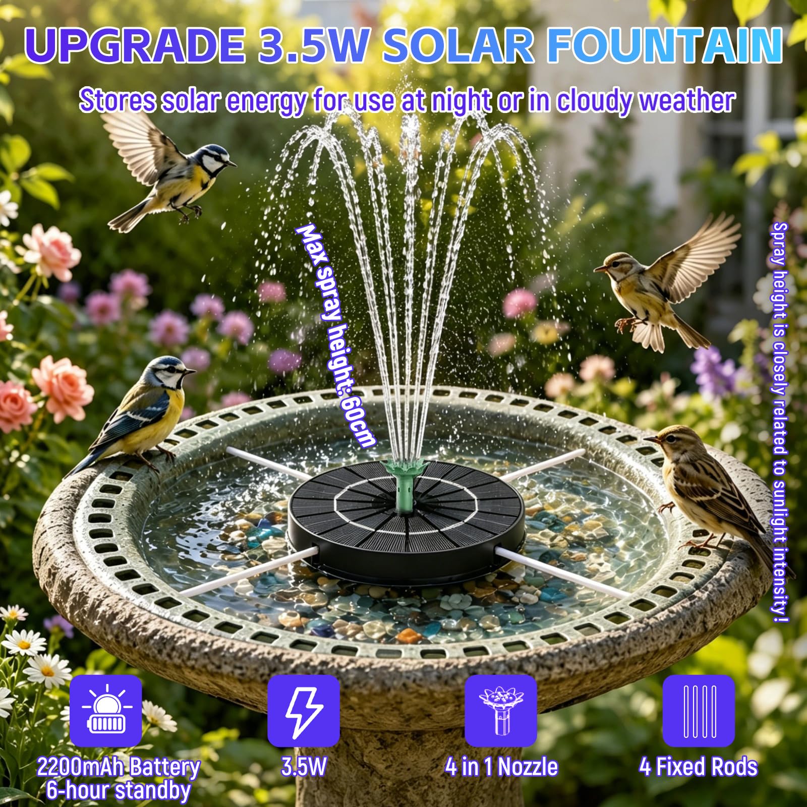 Marchul Pompa a fontana solare da 3 W, ad energia solare, per bagno per uccelli, pompa solare per fontana, stagni, piscina, acquario, all'aperto