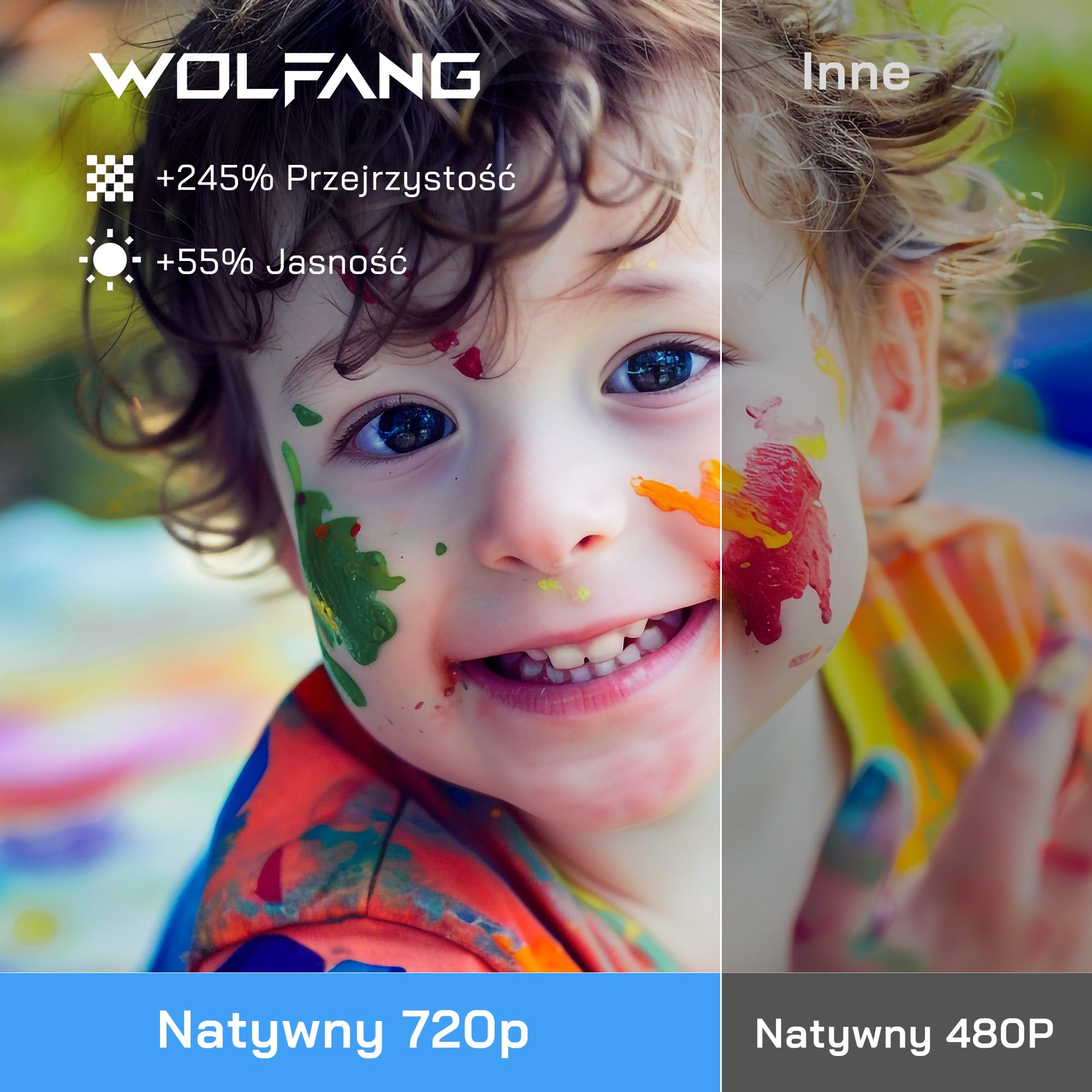 WOLFANG Mini projektor, ulepszony 1080P Full HD przenośny projektor telefoniczny, zewnętrzny projektor kina domowego kompatybilny z HDMI, USB, smartfonem, tabletem, komputerem, TV Stick, AV, kartą Mic