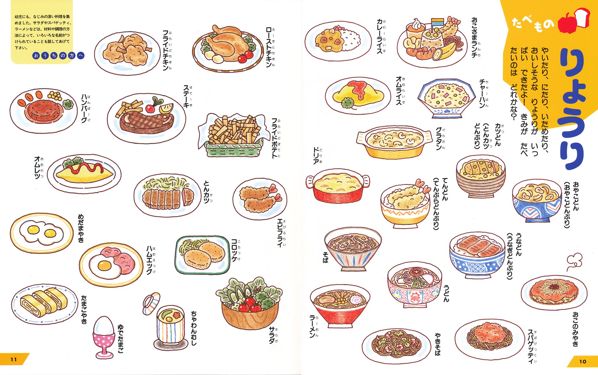 こども もののなまえ絵じてん 三省堂編修所 本 通販 Amazon