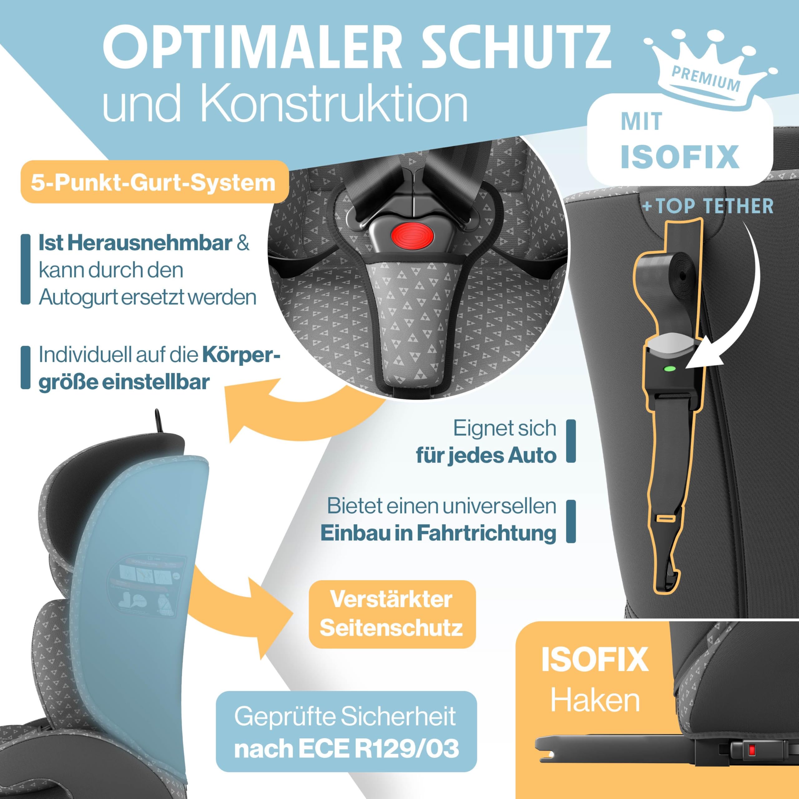 KIDIZ Autokindersitz mit Isofix i-Size R129 100-150cm Gruppe 1/2/3 5-Punkt-Gurt höhenverstellbare Kopfstütze Grau