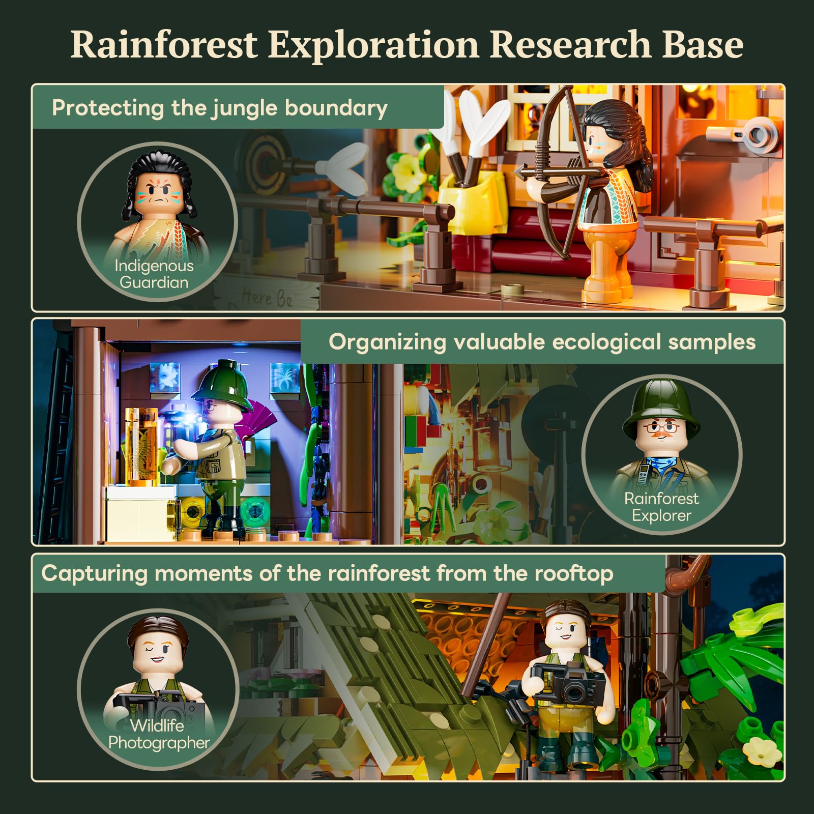 Lumibricks Misty Forest Cabin beleuchtetes Klemmbaustein-Set, 2867 Teile, Tropische Regenwald-Pfahlhütte mit verstecktem Nebelmodul und Glühwürmchen-Beleuchtung, Ausstellungsmodell für Erwachsene