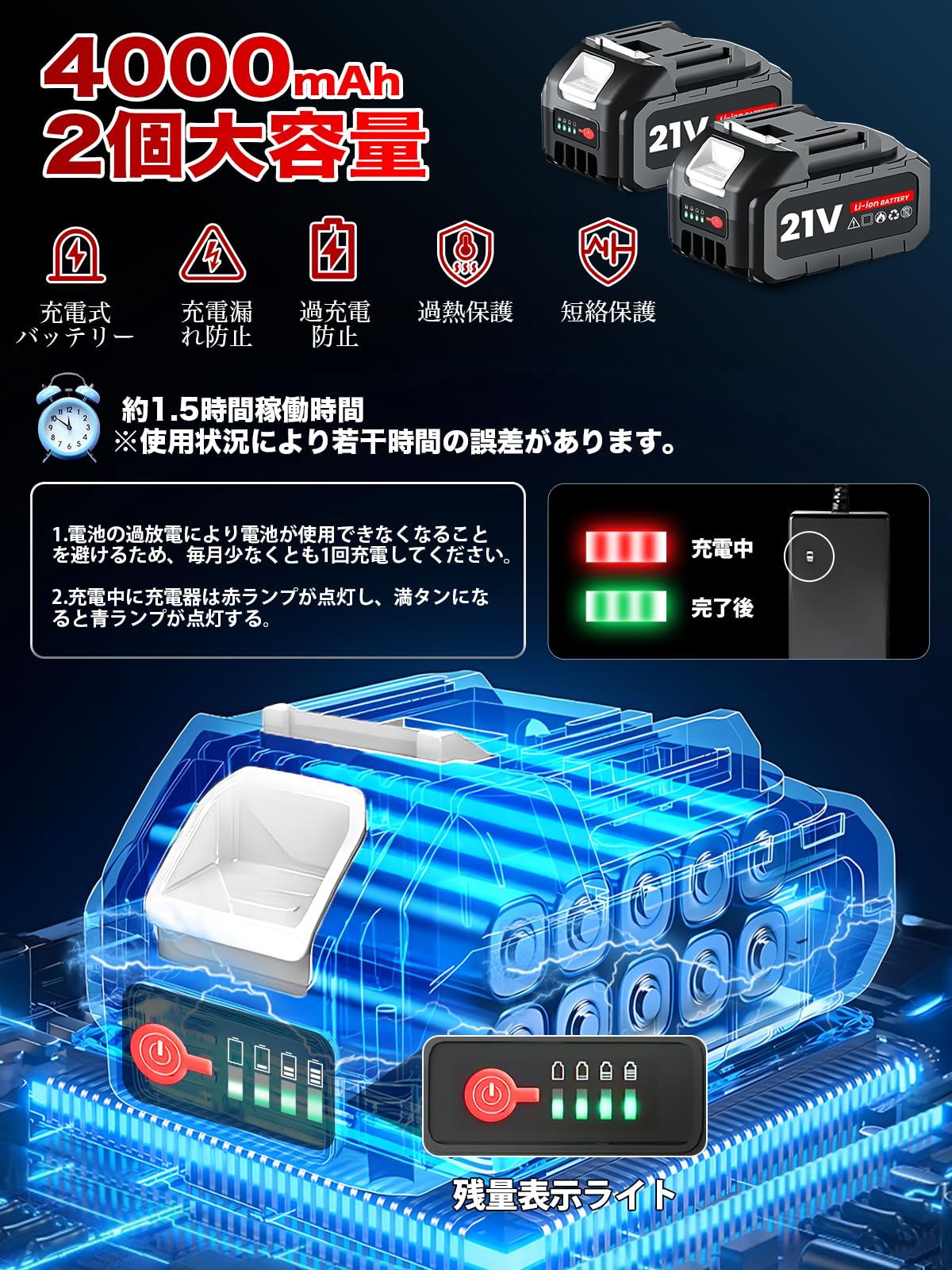 Amazon.co.jp: 草刈り機 充電式 コードレス 【2026最新型】 草刈機