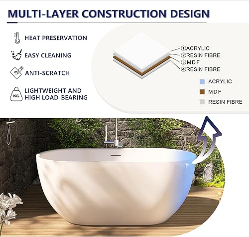 Miniatura 5 de Yinzanw Bañera ovalada de acrílico, bañera independiente, drenaje extraíble integrado con acabado blanco certificado CUPC (blanco)