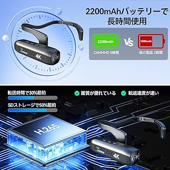 CAMMHD C2-32G ビデオカメラ 4K ボディカメラ 2200mAh CAMMHD C2-32G ビデオカメラ 4K ボディカメラ 2200mAh CAMMHD C2